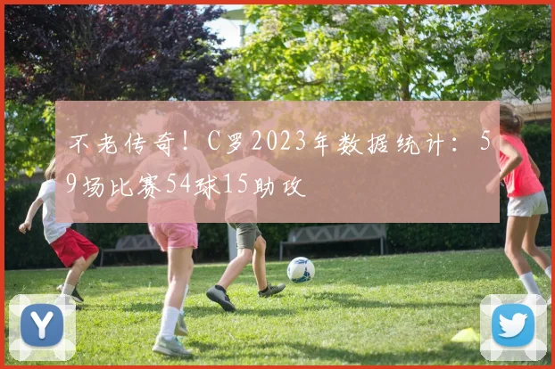 不老传奇！C罗2023年数据统计：59场比赛54球15助攻